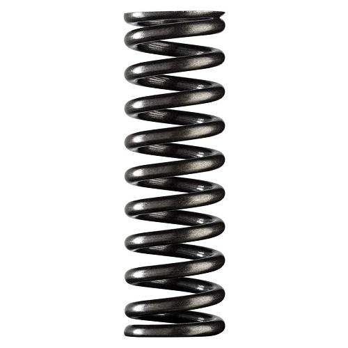 Type L - U-shaped round wire