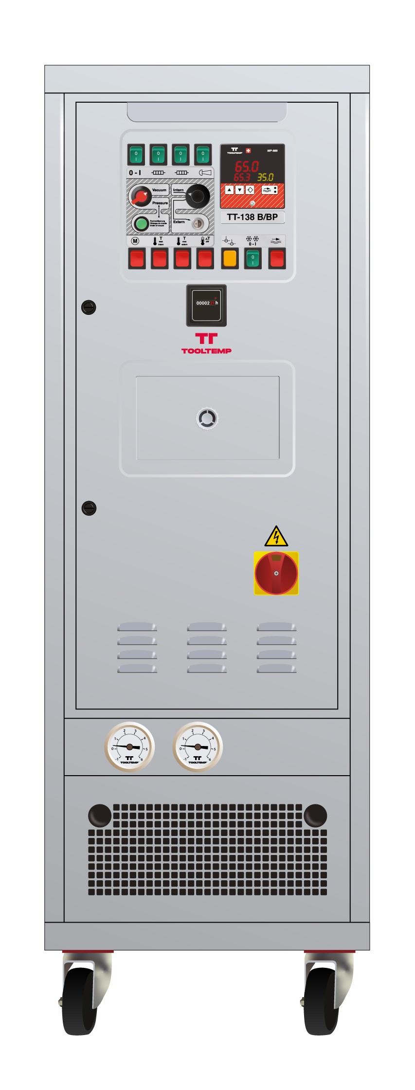 TT-138 (18 - 24 kW)